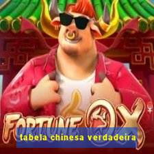 tabela chinesa verdadeira